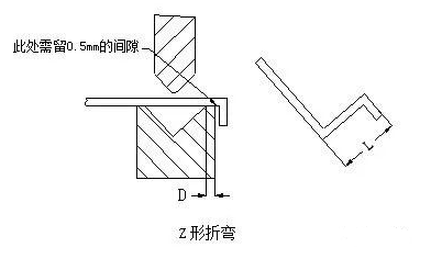 钣金加工中数控折弯加工零件范围及加工精度参数的详细解答-米兰官方站官网-米兰online(中国)