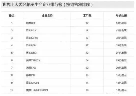 涉及钣金加工行业、全球领先的高客户设备-米兰官方站官网-米兰online(中国)