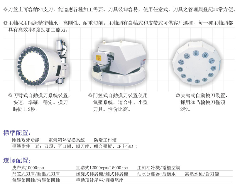 CNC-LM3218-米兰官方站官网-米兰online(中国)